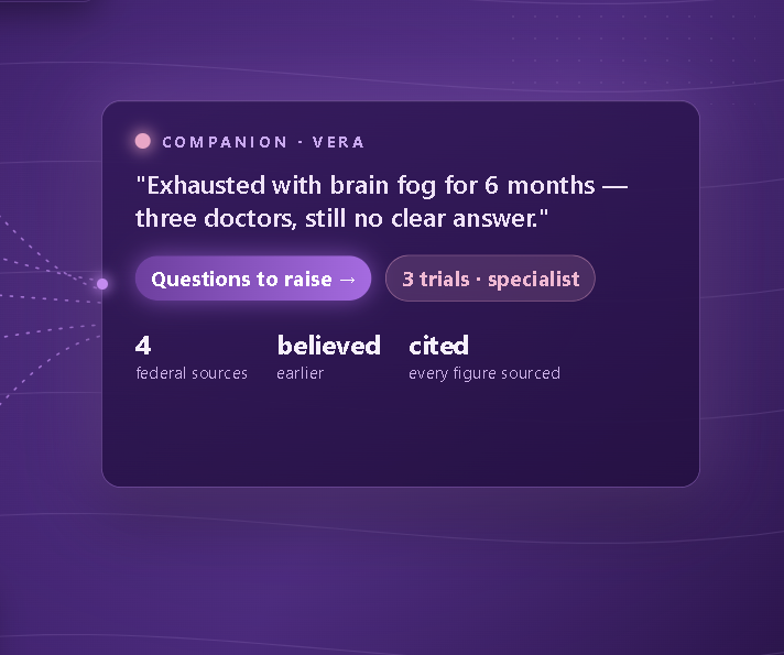 Compass — a companion for invisible illness